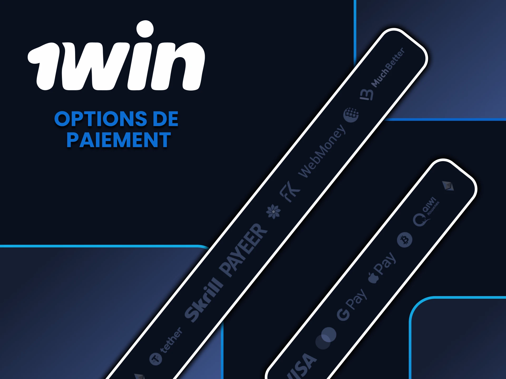 Choisissez un mode de paiement pratique pour les jeux de casino de 1win.