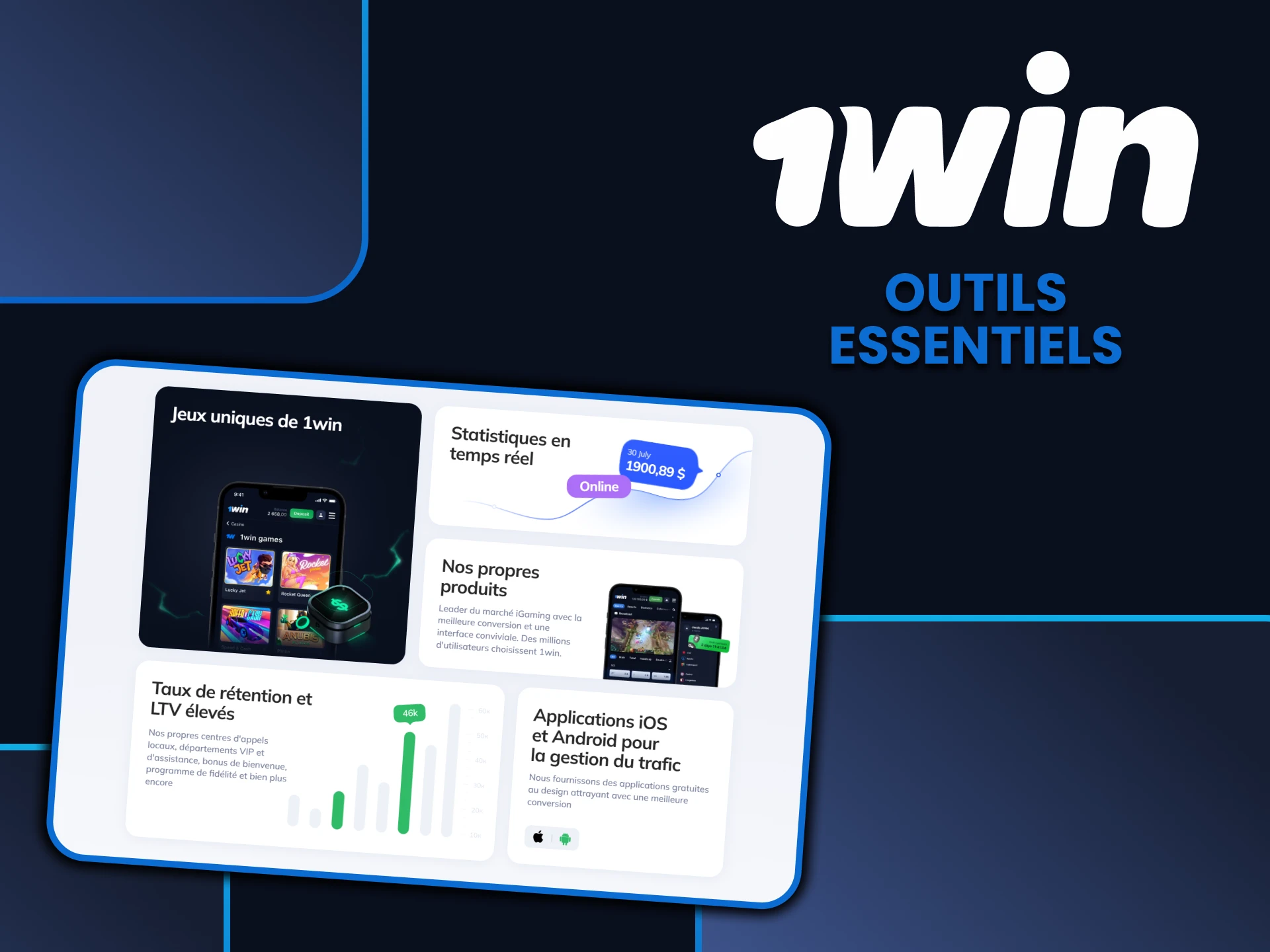 Dans le programme d'affiliation, vous trouverez les outils les plus pratiques pour travailler avec le programme de 1win.