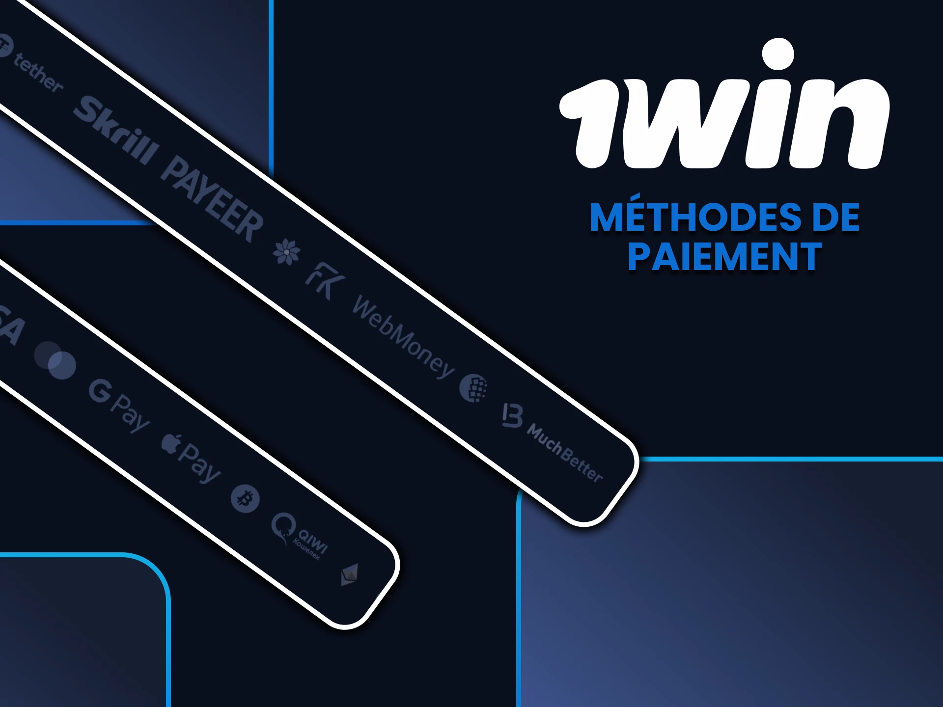 Choisissez le meilleur mode de paiement pour parier sur 1win.