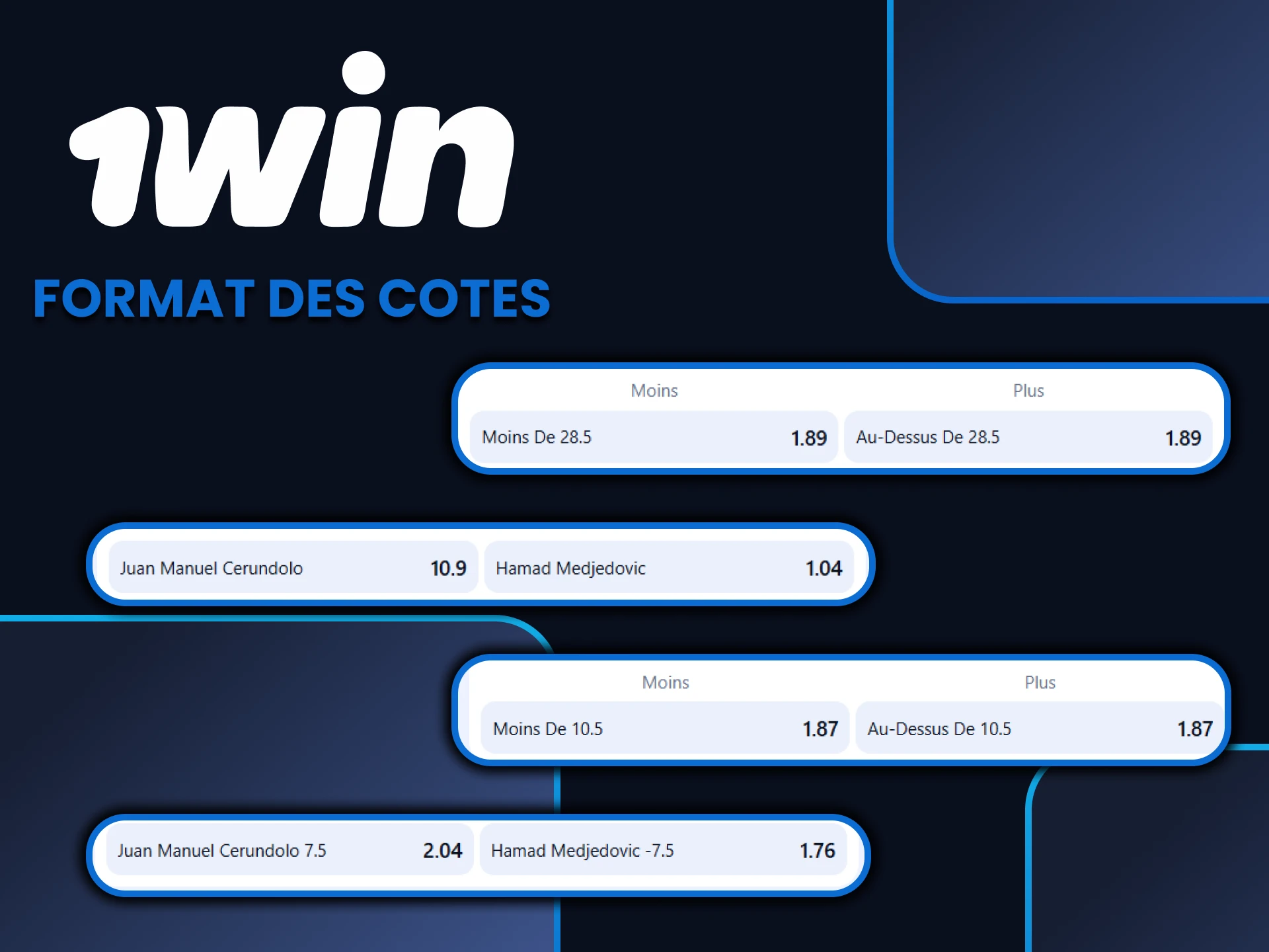 Choisissez des événements sur lesquels parier avec les meilleures cotes de 1win.